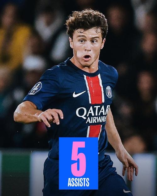 保罗赛季末将退役！请用一个词形容你心中的克里斯·保罗